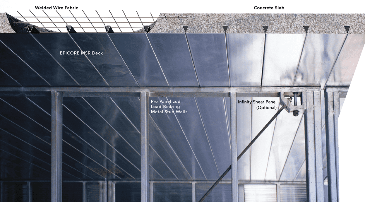 Infinity Structural System Infinity Structures